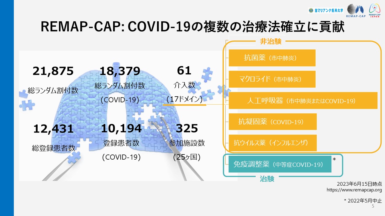 クラウドファンディングセミナー2023 06 15①